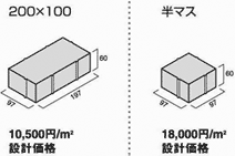 形状バリエーション