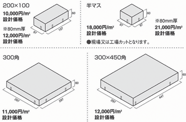 形状バリエーション