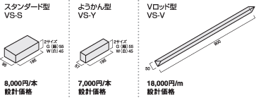 形状バリエーション